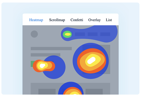 Heatmap
